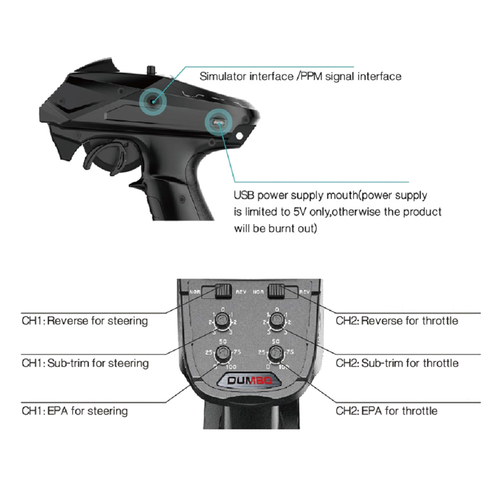 DumboRC-X6-24GHz-6CH-FHSS-Funkfernsteuerung-mit-Gyro-Empfindlichkeitseinstellung-und-X6FG-RC-Empfaum-1454329-3